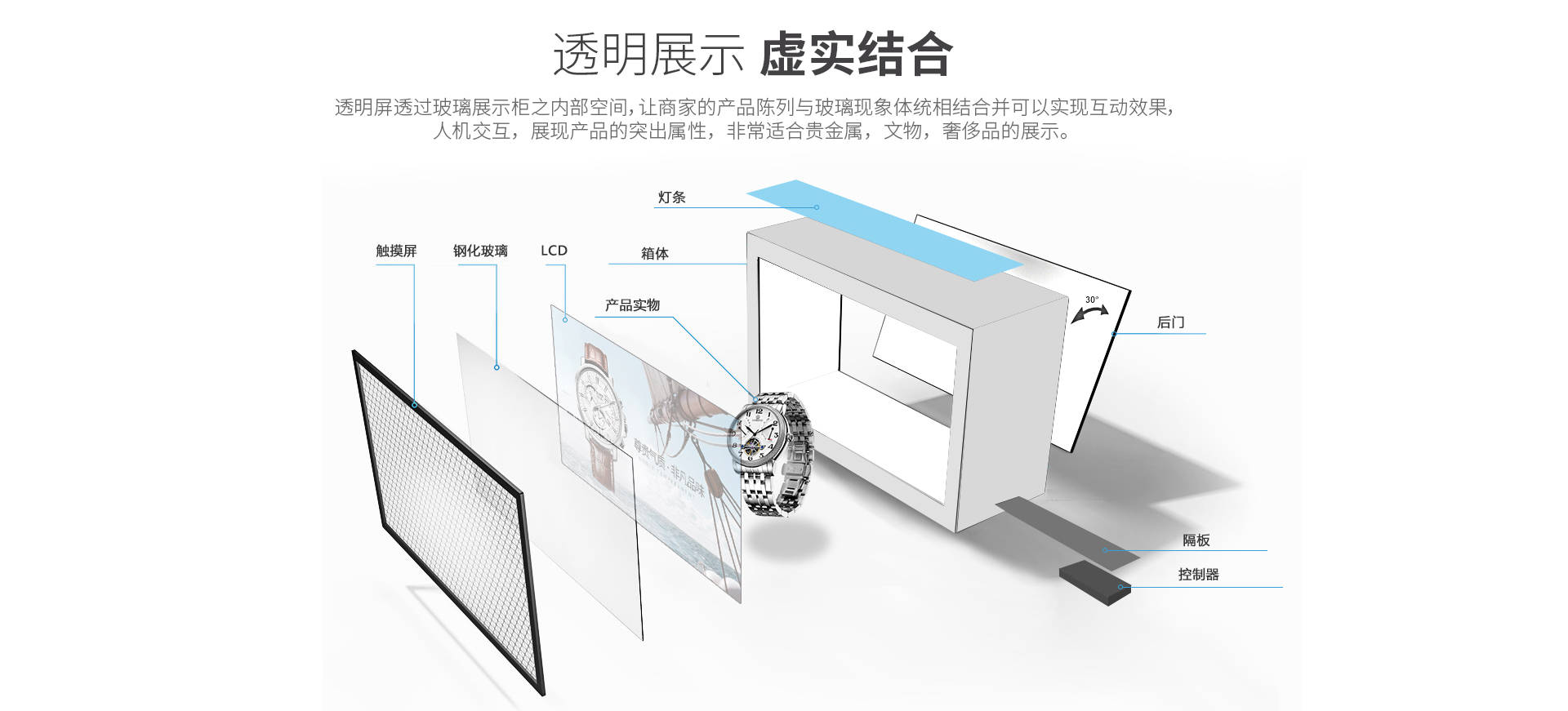 AG真人亚游官网-AG视讯官方网站